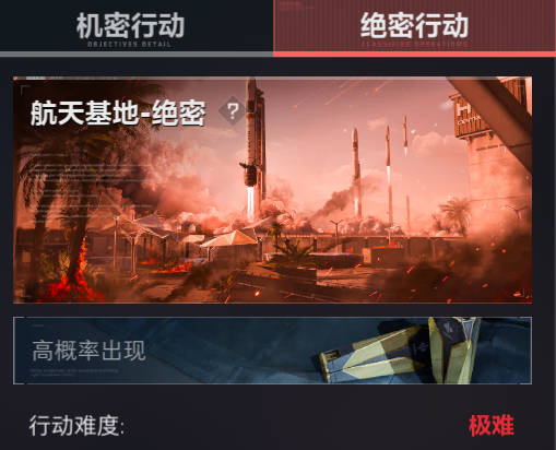 绝密爽吃单保1088W（可重复下单）